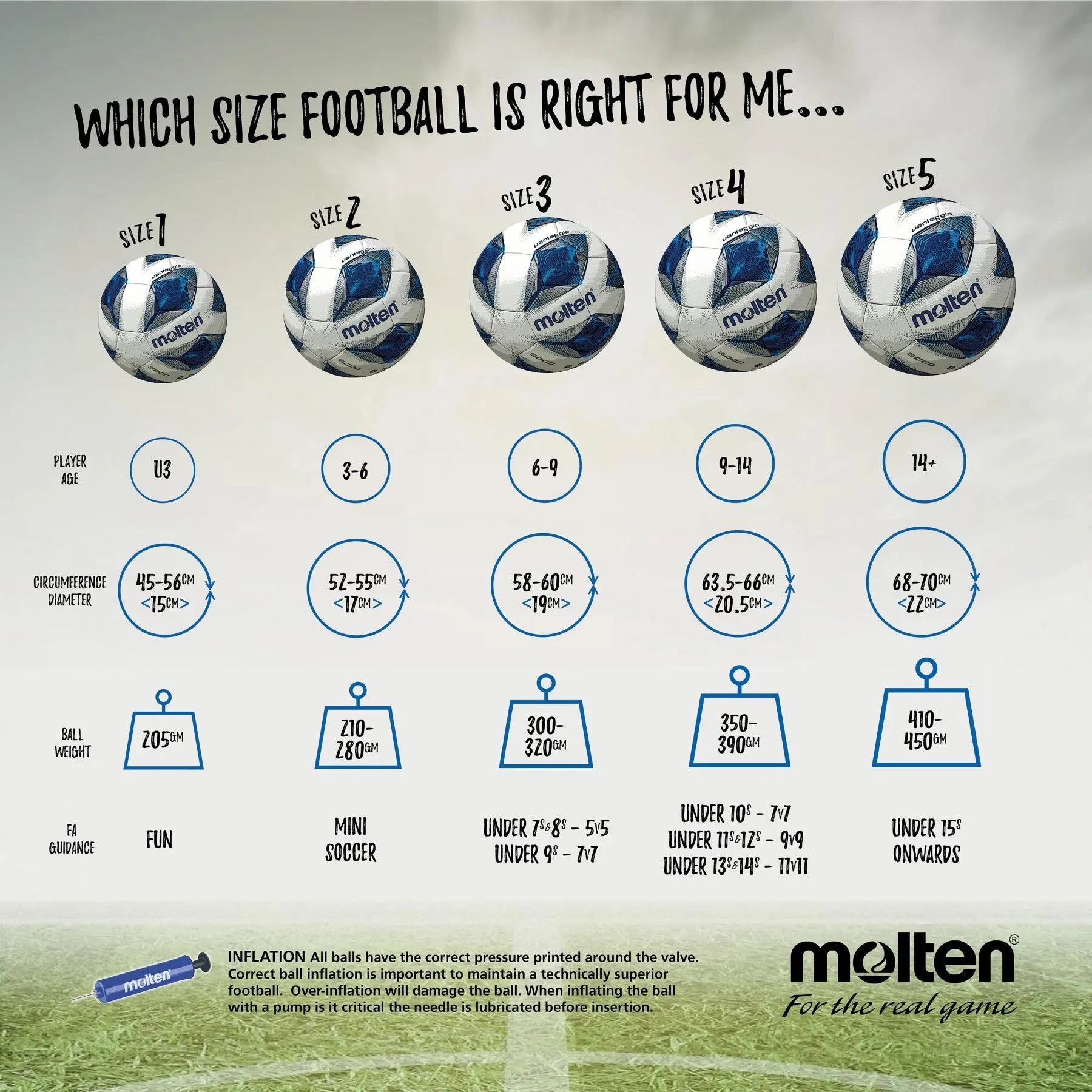 Molten Vantaggio 1710 Football